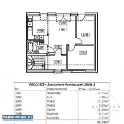 Nowe mieszkania z ogrodem – parter lub poddasze! - Obrazek 4