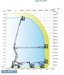 Wynajem zwyżki, podnośnika, zwyżka Haulotte 16m - Obrazek 2