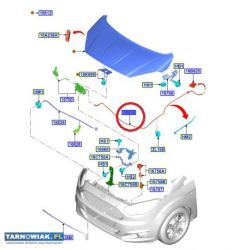 Linka sterowania - Obrazek 1