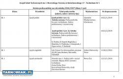 Szukam zestaw podręczników do technikum klasa 1 - Obrazek 1