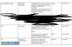 Szukam zestaw podręczników do technikum klasa 1 - Obrazek 3