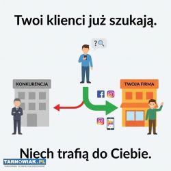 Pozyskanie klientów dla małych firm - Obrazek 1